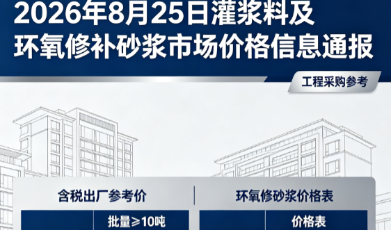 博罗2026年8月25日灌浆料及环氧修补砂浆市场价格信息通报